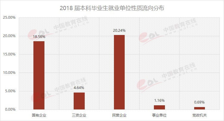 雙一流大學擇校指南之90歲的重慶大學，藏著怎樣的秘密？