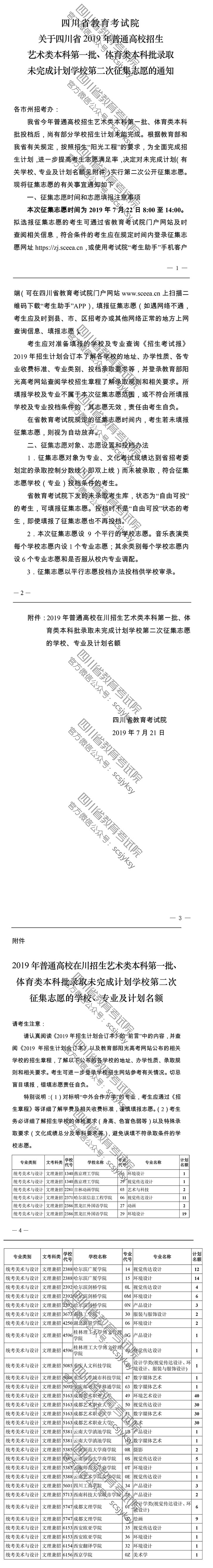 關(guān)于四川省2019年普通高校招生藝術(shù)類本科第一批、體育類本科批錄取未完成計劃學(xué)校第二次征集志愿的通知
