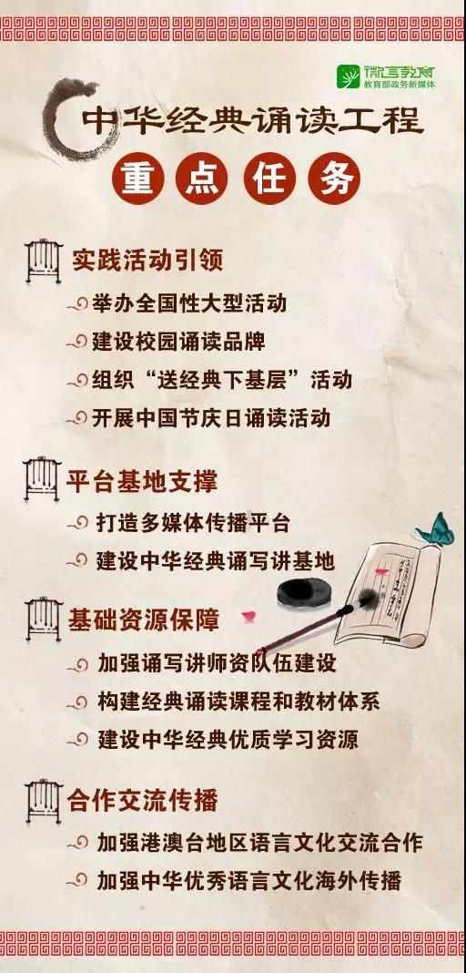 為青少年打下鮮明中國底色！教育部國家語委實施中華經(jīng)典誦讀工程