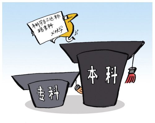 本科生學(xué)分不達標(biāo)被轉(zhuǎn)為專科 高校紛紛亮“鐵腕”