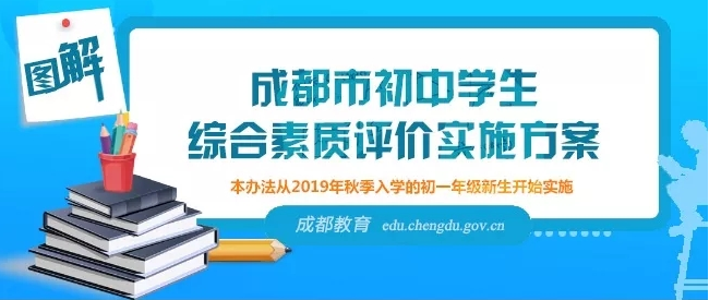 重磅！成都市初中學(xué)生綜合素質(zhì)評價(jià)改革！從初一年級開始實(shí)施