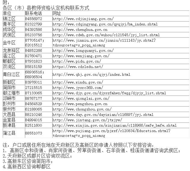 @成都準(zhǔn)教師們，成都2019年秋季教師資格認(rèn)定工作這么安排！