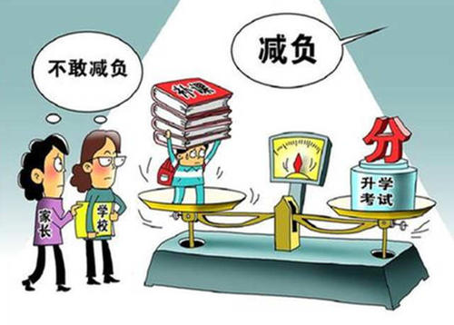 現(xiàn)在都在提倡給學生減負！那么您如何看待減負呢？