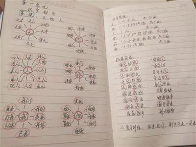 一年級“陪讀筆記”熱傳，現(xiàn)在家長這么難當？