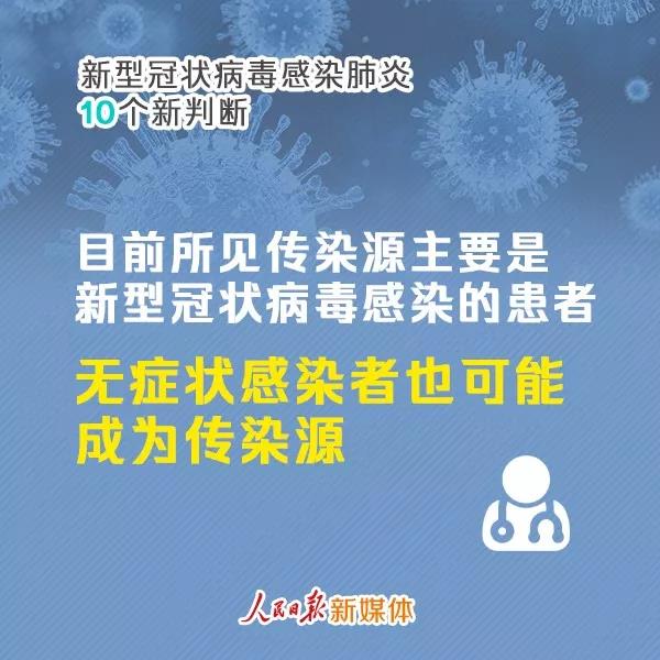 擴(kuò)散周知！關(guān)于新型冠狀病毒肺炎的10個(gè)最新判斷