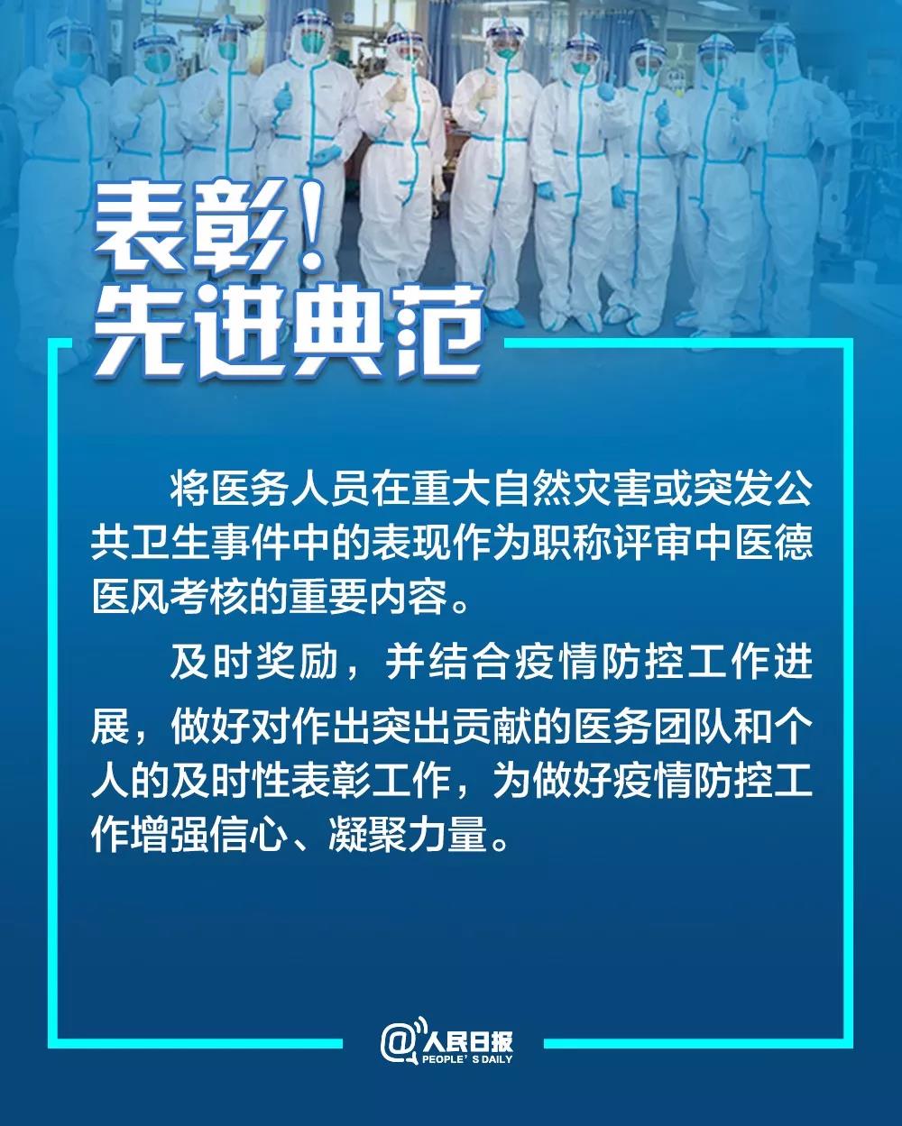 全體一線醫(yī)務(wù)人員請(qǐng)注意！“國(guó)家保障”來了！