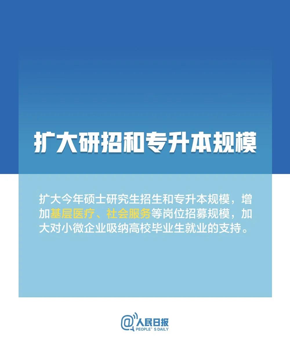 @高校畢業(yè)生，最新就業(yè)政策來了！