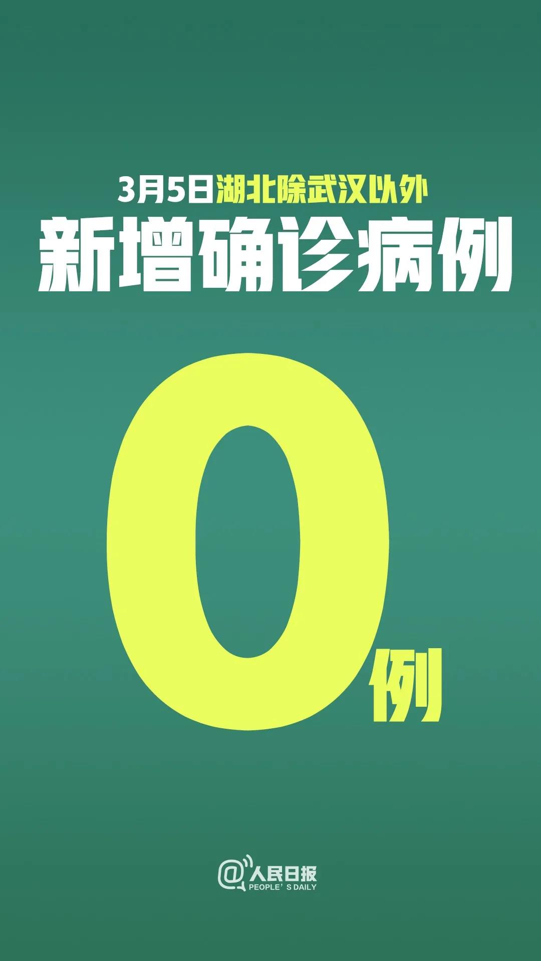 這個0，來之不易