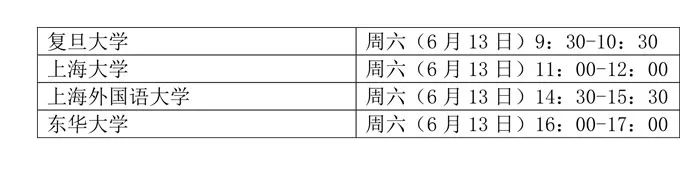 本周末！上海這四所知名高校在我省開啟招生直播！