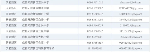 成都各中小學公開電話和電子郵箱都在這里，有問題可直接電話學校
