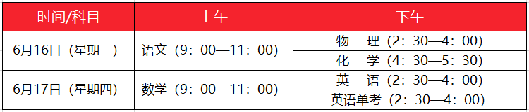 2021成都中考各科考試時(shí)間安排、分值構(gòu)成一覽！